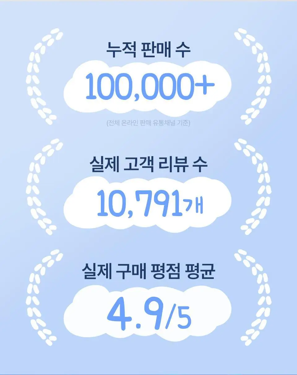 [NEW]씨드비 이슬로 페미닌 포밍 워시 150ml 기획 (+청결티슈 2매) 상세페이지 6